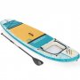 SUP-plade 3,4m | Paddleboard Bestway HYDRO-FORCE™ Panorama (65363)